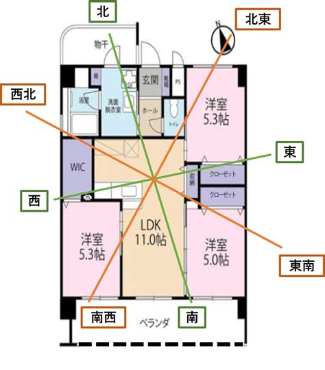 不規則鏡子風水|你家鏡子擺對了嗎？一張表揪出NG風水